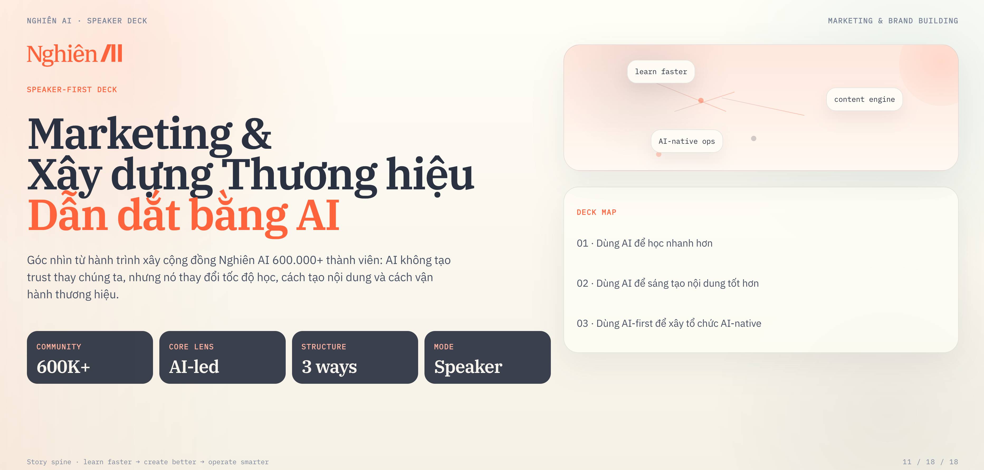 Webinar cung cấp nhiều góc nhìn thực tế giúp seller ecommerce chuẩn bị kỹ lưỡng